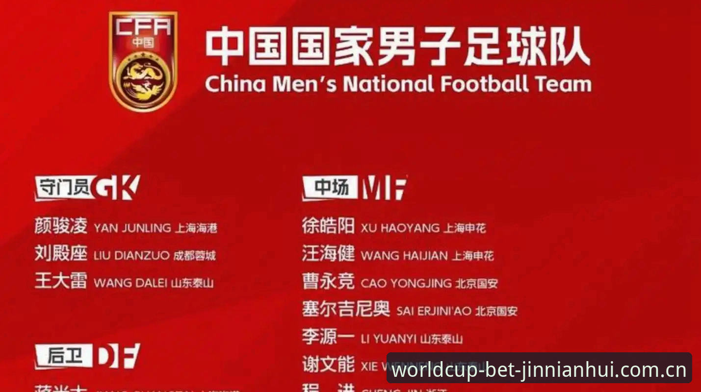 金年会怎么下载攻略 中国足协第三批禁足名单vs终身禁赛:哪些人上了黑名单?世界杯买球平台用户热议的幕后故事