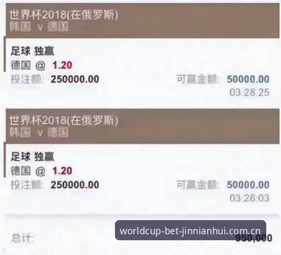 金年会用户反馈 世界杯买球平台与金年会用户反馈:深度对比v3.2.0版本的真实体验