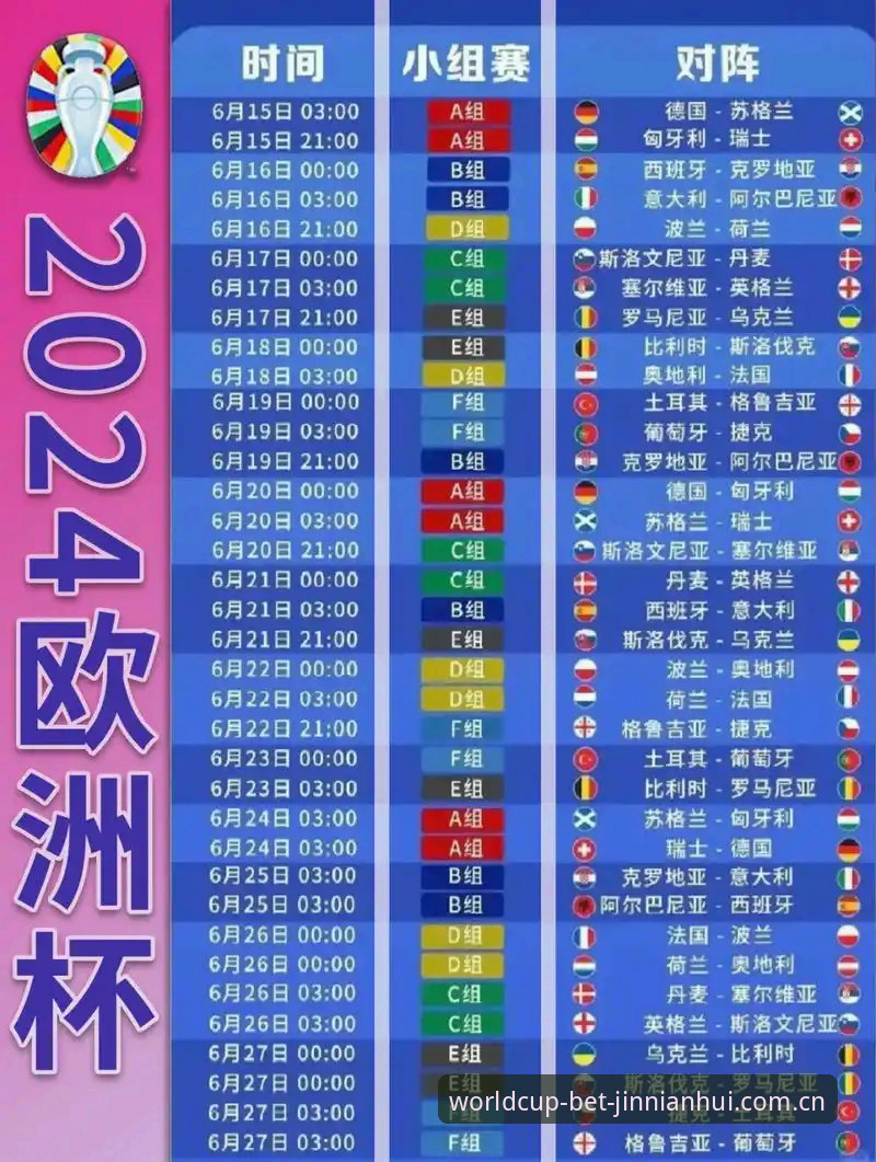 德国世界杯名单解析：从诺伊尔回归到卡尔入选的完整观赛指南