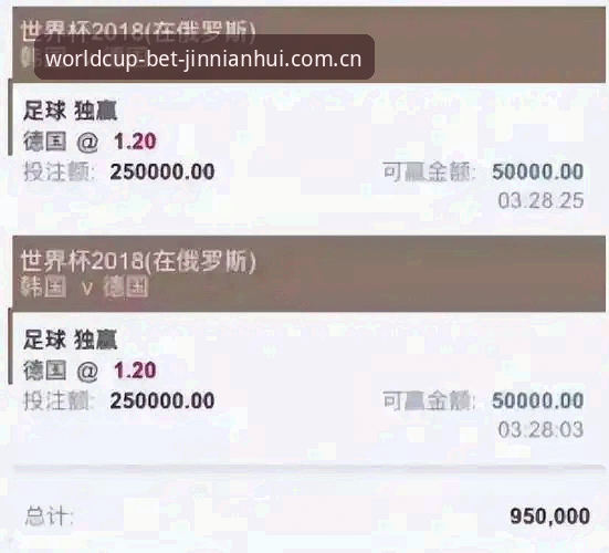 金年会操作指南怎么样 世界杯买球平台操作指南深度评测:金年会v3.2.0版本实操对比分析